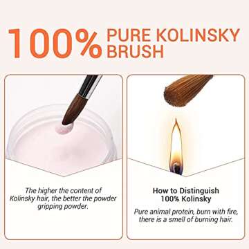 MODELONES Acrylic Nail Brush for Acrylic Powder Manicure Pedicure 1pcs Kolinsky Sable Acrylic Nails Round Nail Art Brush With Liquid Glitter Handle #Size 8