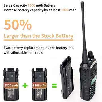 BaoFeng UV-82 High Power Handheld Walkie Talkie Kit with Earpiece and Extra Battery