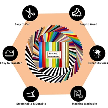 HTVRONT 80 Pack HTV Vinyl Bundle for T-Shirts and Crafts