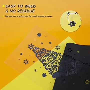 HTVRONT 80 Pack HTV Vinyl Bundle for T-Shirts and Crafts