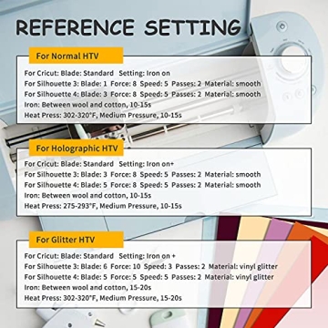 HTVRONT 80 Pack HTV Vinyl Bundle for T-Shirts and Crafts