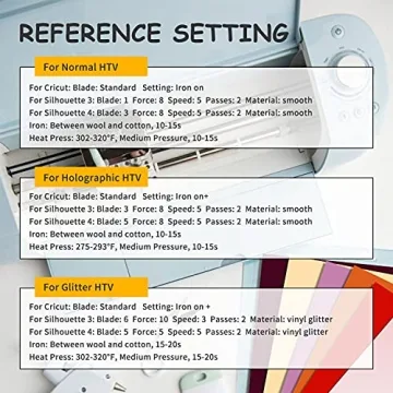 HTVRONT 80 Pack HTV Vinyl Bundle for T-Shirts and Crafts