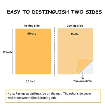 HTVRONT 80 Pack HTV Vinyl Bundle for T-Shirts and Crafts