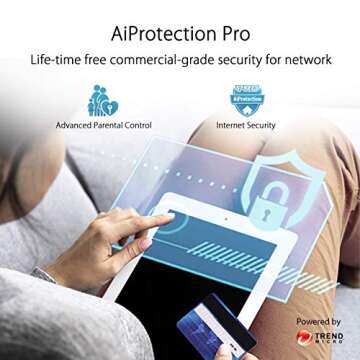 ASUS ZenWiFi AX Router: 6.6Gbps Tri-Band WiFi