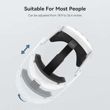 M AMVR Comfort Head Strap Compatible with Meta Quest 3S/Quest 3 Accessories, 0.45 LB Elite Strap Adjustable Headstrap for Less Facial Pressure