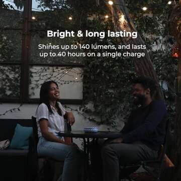 MPOWERD Luci Solar String Lights + Power Hub: White 44' Rechargeable via Solar or USB-C, Detachable 44 ft Cord, 140 Lumens LEDs, Lasts Up to 40 Hours, Waterproof, Camping, Pool/Patio, Travel