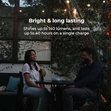 MPOWERD Luci Solar String Lights + Power Hub: White 44' Rechargeable via Solar or USB-C, Detachable 44 ft Cord, 140 Lumens LEDs, Lasts Up to 40 Hours, Waterproof, Camping, Pool/Patio, Travel