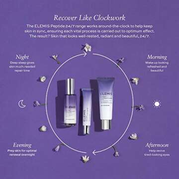 ELEMIS Peptide4 Night Recovery Cream-Oil | Ultra Moisturizing Milky Nighttime Treatment Deeply Hydrates, Restores, and Replenishes Skin | 30 mL