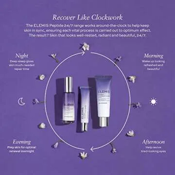 ELEMIS Peptide4 Night Recovery Cream-Oil | Ultra Moisturizing Milky Nighttime Treatment Deeply Hydrates, Restores, and Replenishes Skin | 30 mL