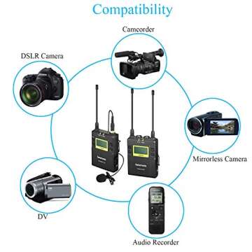 Saramonic UHF Wireless Lavalier Microphone DSLR, UwMic9 96-Channel 2-Channel Microphone System for Canon Nikon DSLR & Camcorder News Gathering Vlog YouTube Video Interview