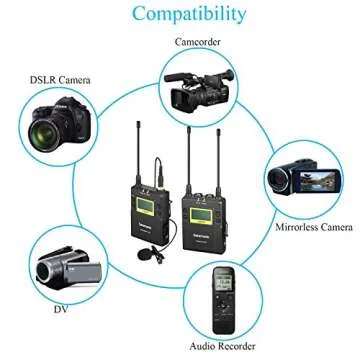 Saramonic UHF Wireless Lavalier Microphone DSLR, UwMic9 96-Channel 2-Channel Microphone System for Canon Nikon DSLR & Camcorder News Gathering Vlog YouTube Video Interview