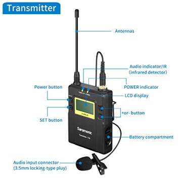 Saramonic UHF Wireless Lavalier Microphone DSLR, UwMic9 96-Channel 2-Channel Microphone System for Canon Nikon DSLR & Camcorder News Gathering Vlog YouTube Video Interview