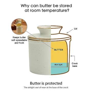 Jersinwei French Butter Dish, Butter Crock for Counter with Water Line, Ceramic Butter Keeper for Spreadable Butter - Chrismas Gift Home Kitchen Decor - Reactive Glaze Collection - Lichen Green