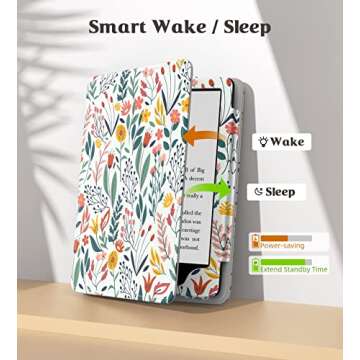MoKo Case for 7"/6.8" Kindle Paperwhite(12th/11th Generation-2024/2021) and Kindle Colorsoft Signature Edition, Slim PU Shell Cover Case with Auto-Wake/Sleep for Kindle Paperwhite 2024, Flowers