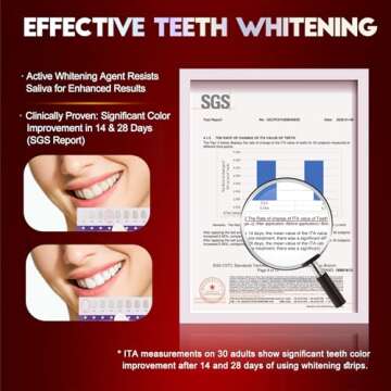 Teeth Whitening Strips for Tooth White: Professional Dentist Formulated Teeth Whitener Enamel-Safe Non-Slip 28 Strips 14 Treatments - Certified Non-Toxic Mint