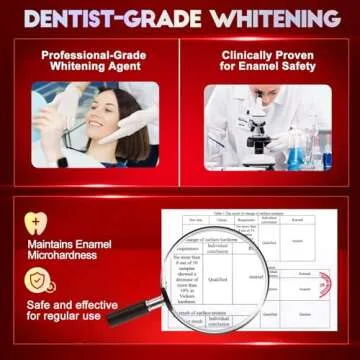 Teeth Whitening Strips for Tooth White: Professional Dentist Formulated Teeth Whitener Enamel-Safe Non-Slip 28 Strips 14 Treatments - Certified Non-Toxic Mint