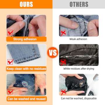 FITTDYHE Fabric Glue Permanent for All Fabric Types