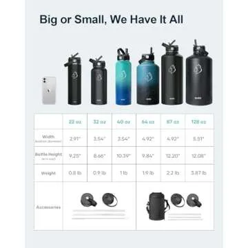 BUZIO 40oz Insulated Water Bottle, Triple Wall Vacuum Stainless Steel Water Flask with 2 lids, Lead-Free BPA-Free Straw Lid Sports Canteen Jug, Cold 48H & Hot 24H- Black