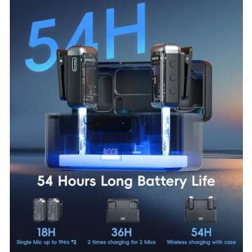 Mini Wireless Lavalier Microphone with Charging Case for iPhone