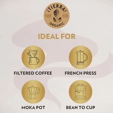 Lavazza Organic Coffee, Premium Arabica Blend, 2.2 Lb