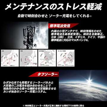 Casio G-Shock Solar Digital Watch with Atomic Timekeeping