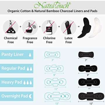 NATRATOUCH Eco-Friendly Bamboo Charcoal Pantyliners