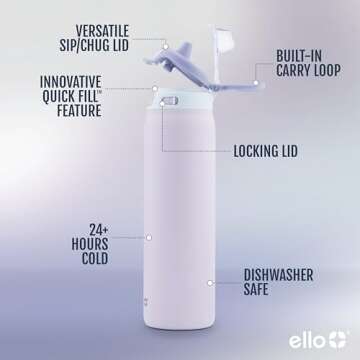 32oz Leak-Proof Stainless Steel Water Bottle - Ello
