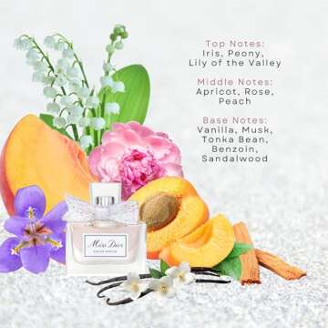 Miss Dior Eau de Parfum Mini Splash for Women, 0.17 Ounce