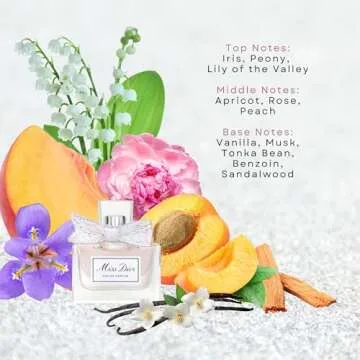 Miss Dior Eau de Parfum Mini Splash for Women, 0.17 Ounce