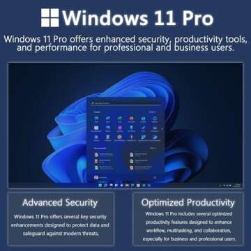 HP 15 Laptop with Office 365, 16GB RAM & 1TB SSD