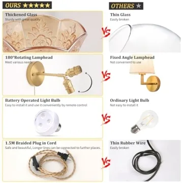 Shenmoyl Vintage Battery Operated Wall Sconces Set of Two