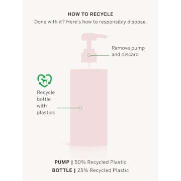 Victoria's Secret PINK Body Lotion, Vanilla 12 oz