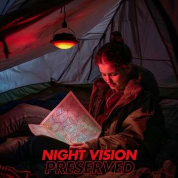 SUBOOS Gen 2 Pro LED Camping Lantern Rechargeable