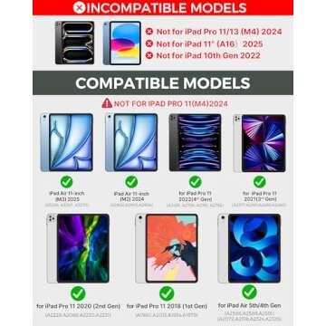 Typecase Keyboard Case for iPad Air 11-inch & iPad Pro 11: Precision Trackpad, RGB Lighting & 360° ...