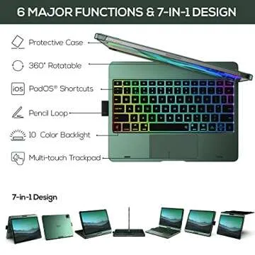 Typecase Keyboard Case for iPad Air/Pro - Trackpad & 360° Rotation