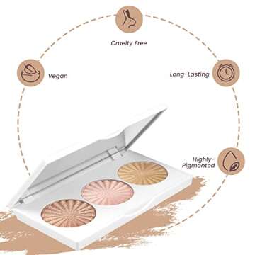 Ofra Cosmetics Rodeo Drive Highlighter - Champagne Highlighter Makeup Palette for Cheeks, Nose, Eyes...