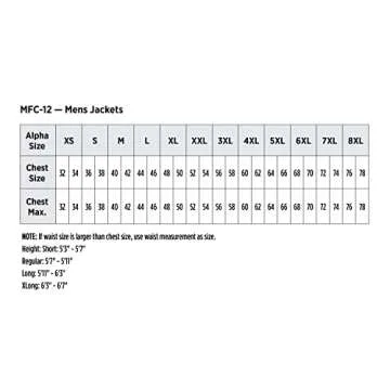 Chef Designs Men's Eight Pearl Button Chef Coat, White, Medium