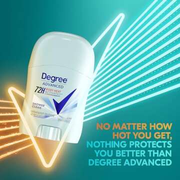 Degree Antiperspirant for Women 72-Hour Odor Protection