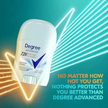 Degree Antiperspirant for Women 72-Hour Odor Protection