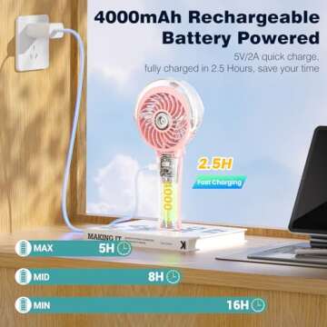 HandFan 4000mAh Misting Fan - Portable Cool Relief on the Go