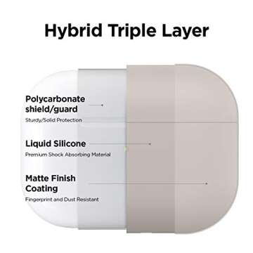 elago Liquid Silicone Case Compatible with AirPods Pro Case Cover - Triple Layer Protection, Safegua...