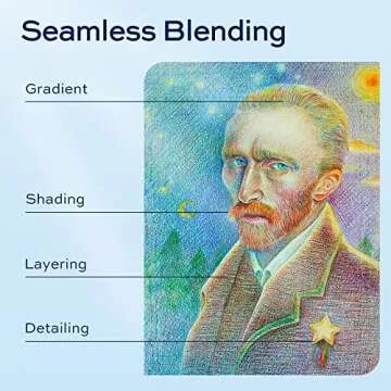 finenolo 36 Pack Colored Pencils for Artists and Beginners