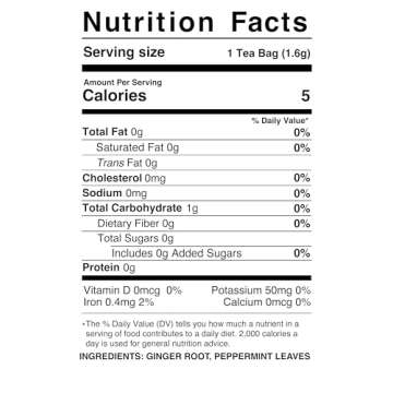 Grace Special Select Ginger Mint Tea Bags 1.34 oz - 2 Pack - All Natural Ginger Mint Tea Bags - Caffeine Free - 48 Count