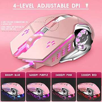 Basaltech Mechanical Gaming Keyboard and Mouse Combo, Retro Steampunk Vintage Typewriter-Style Keyboard with LED Backlit, 104-Key Anti-Ghosting Blue Switch Wired USB Metal Panel Round Keycaps, Pink