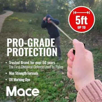 MSI 10% PEPPER KEYGUARD 4GM BLK - Ultimate Protection for Your Device