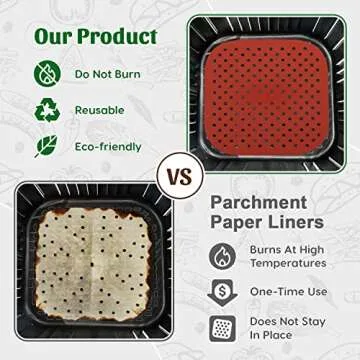 Reusable Silicone Air Fryer Liners 8.5 Inch by Linda’s Essentials (3 Pack, Square) - Non Stick Easy Clean Air Fryer Liners Reusable Mats Air Fryer Accessories Includes Cheat Sheet And Recipe Book