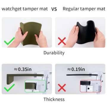 Watchget Espresso Tamping Mat - Durable Silicone Coffee Pad