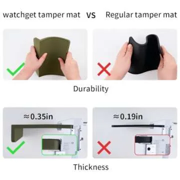 Watchget Espresso Tamping Mat - Durable Silicone Coffee Pad