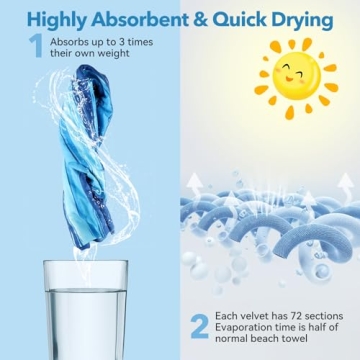 DECOMEN Beach Towel, Microfiber Beach Towels, Oversized, Quick Dry (73" x 35") Sand Proof, Absorbent, Compact, Beach Blanket, Lightweight Towel for The Swimming, Sports, Beach, Gym-Blue Stripes