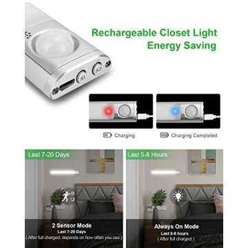 goodland Under Cabinet Lighting 80 LED Closet Light, Motion Sensor Lights Indoor USB Rechargeable Dimmable Stick-on Night Light Bar for Kitchen, Wardrobe, Garage, Stairs, Bedroom (3 Packs)